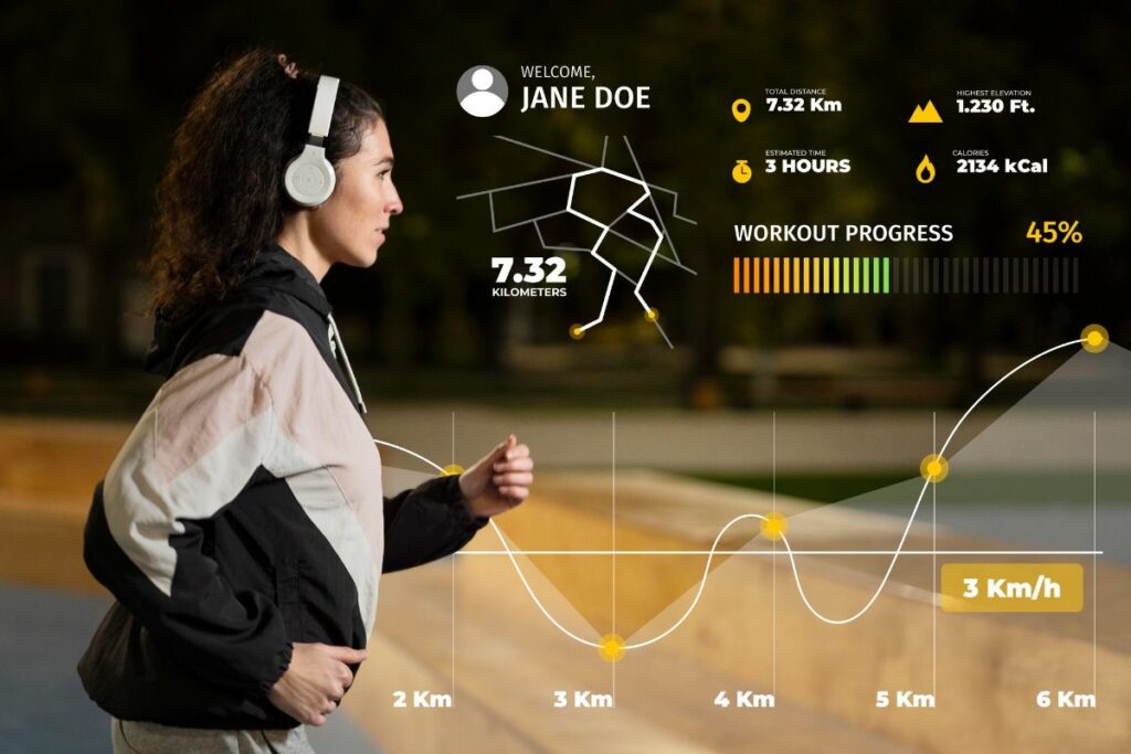 Performance analytics mockup